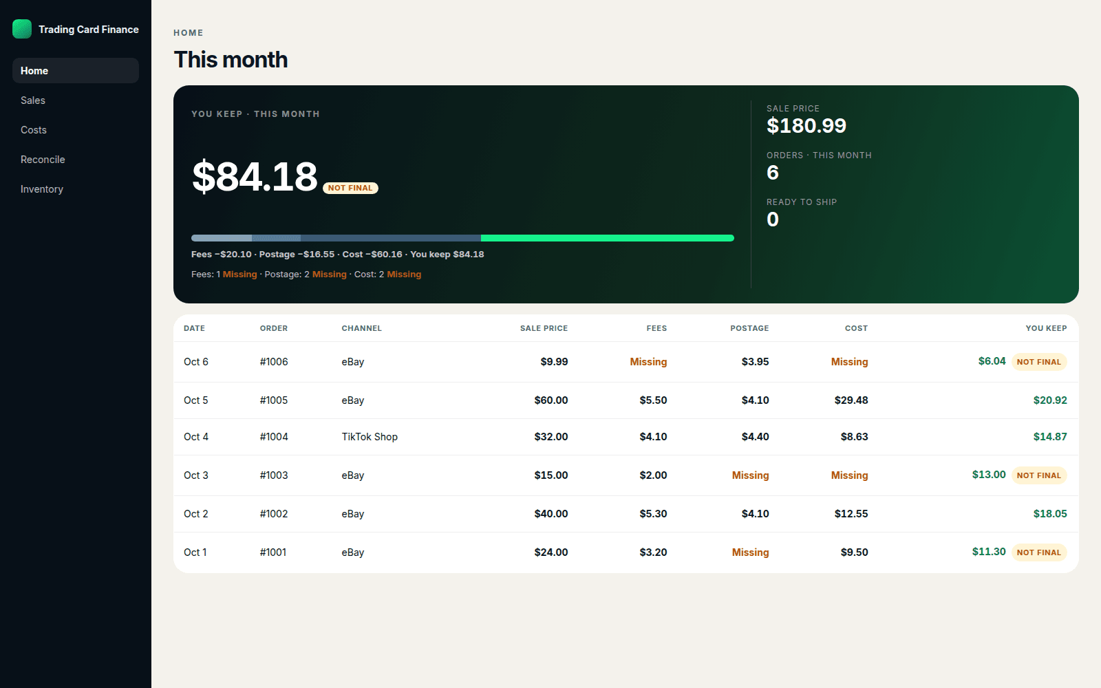 Home command center showing sales, keep, and next money actions